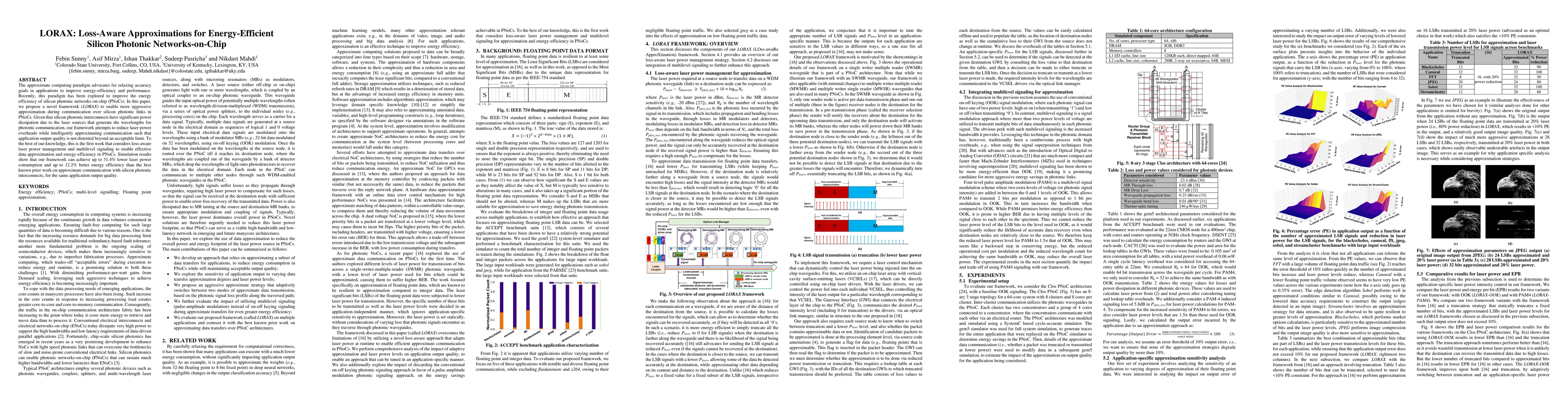 Thumbnail for LORAX: Loss-Aware Approximations for Energy-Efficient Silicon Photonic
  Networks-on-Chip