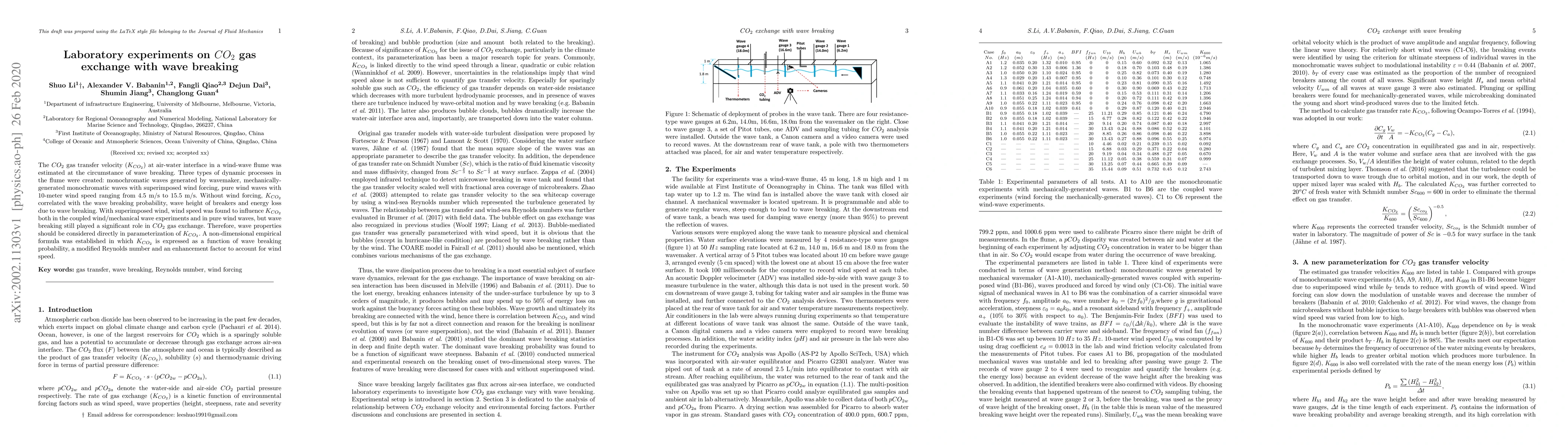 Thumbnail for Laboratory experiments on CO2 gas exchange with wave breaking