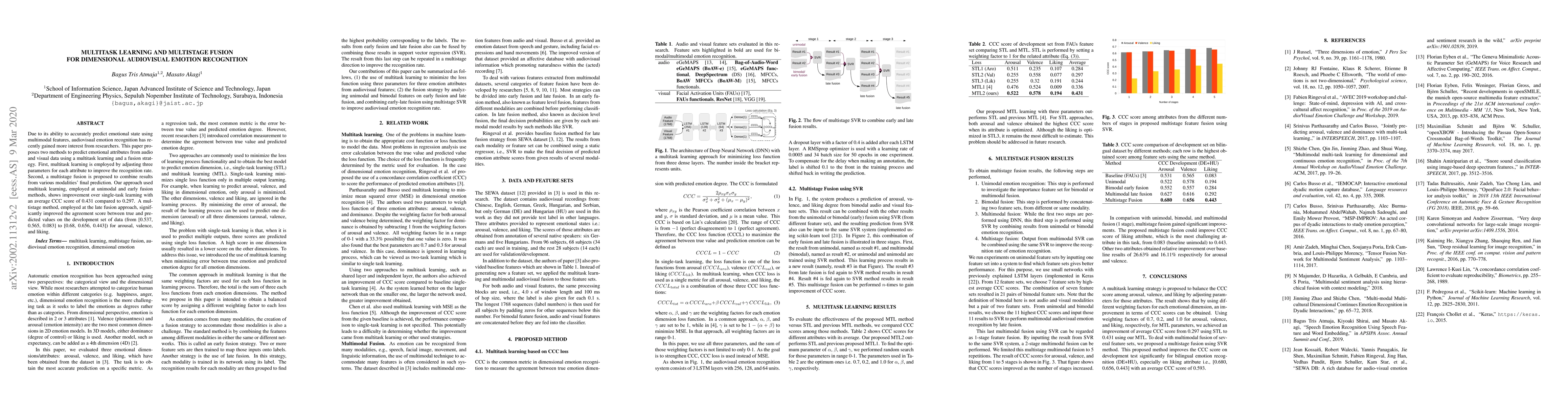 Thumbnail for Multitask Learning and Multistage Fusion for Dimensional Audiovisual
  Emotion Recognition