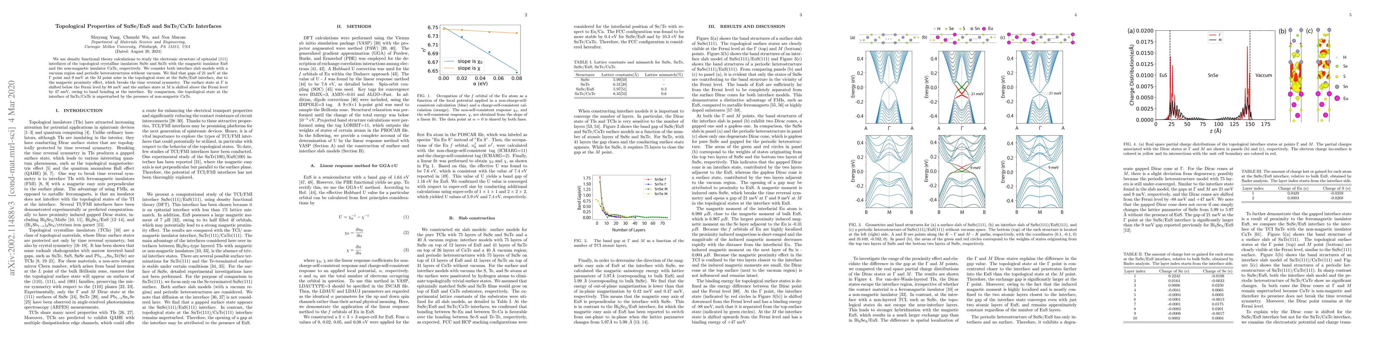 Thumbnail for Topological Properties of SnSe/EuS and SnTe/CaTe Interfaces