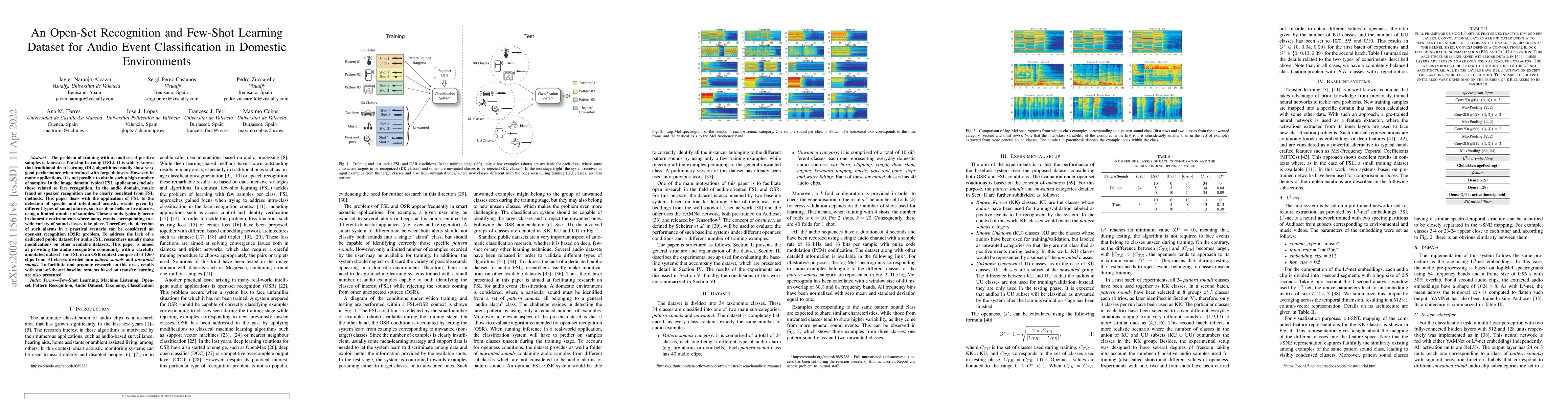 Thumbnail for An Open-set Recognition and Few-Shot Learning Dataset for Audio Event
  Classification in Domestic Environments