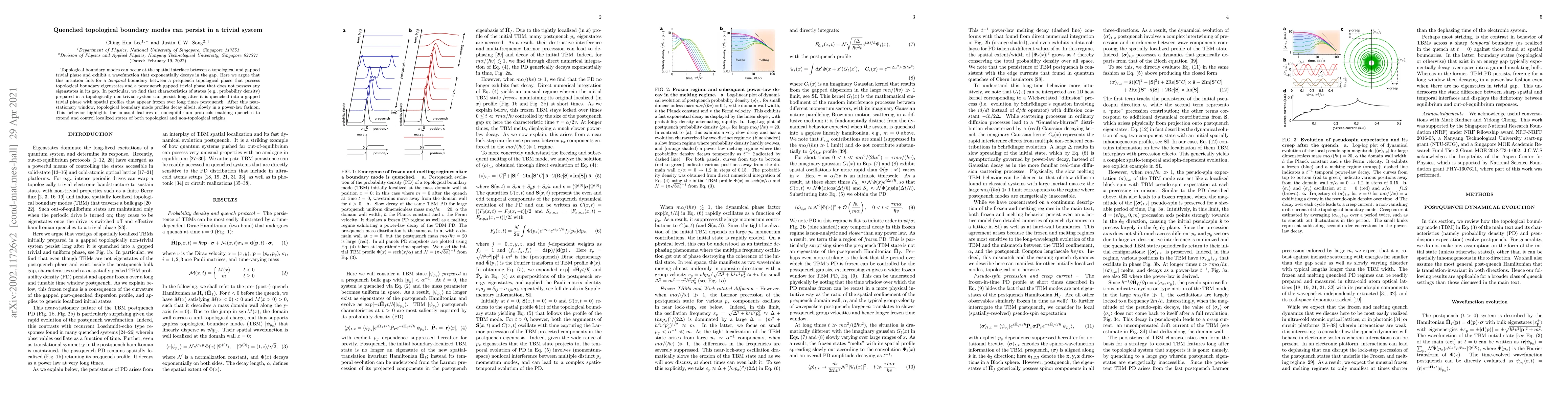 Thumbnail for Quenched topological boundary modes can persist in a trivial system