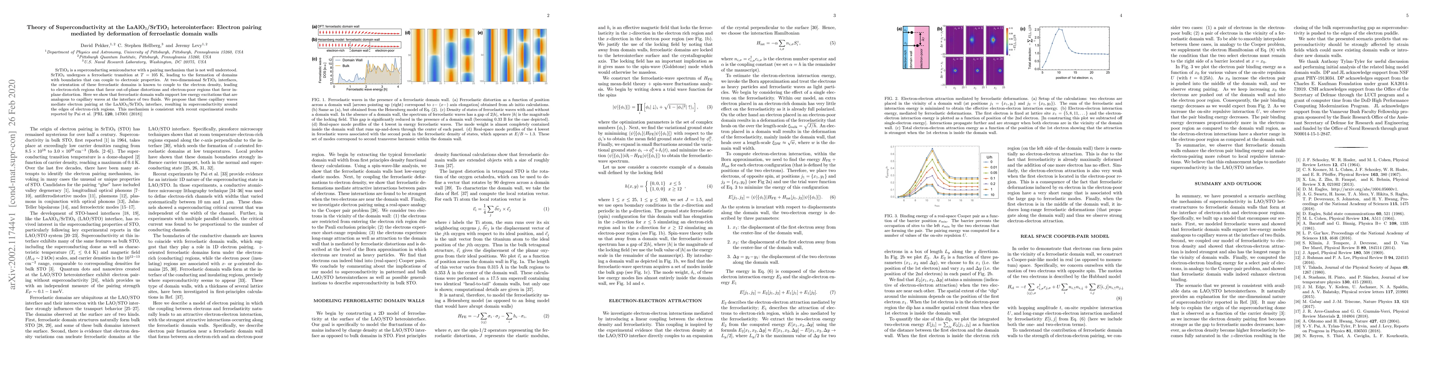 Thumbnail for Theory of Superconductivity at the LaAlO3/SrTiO3 heterointerface:
  Electron pairing mediated by deformation of ferroelastic domain walls