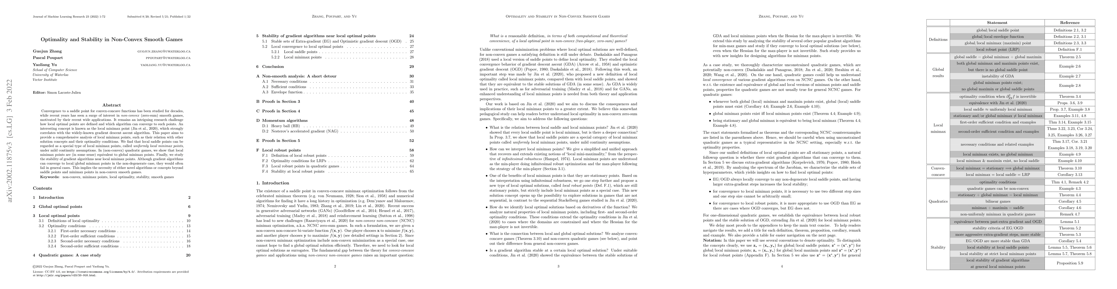 Thumbnail for Optimality and Stability in Non-Convex Smooth Games