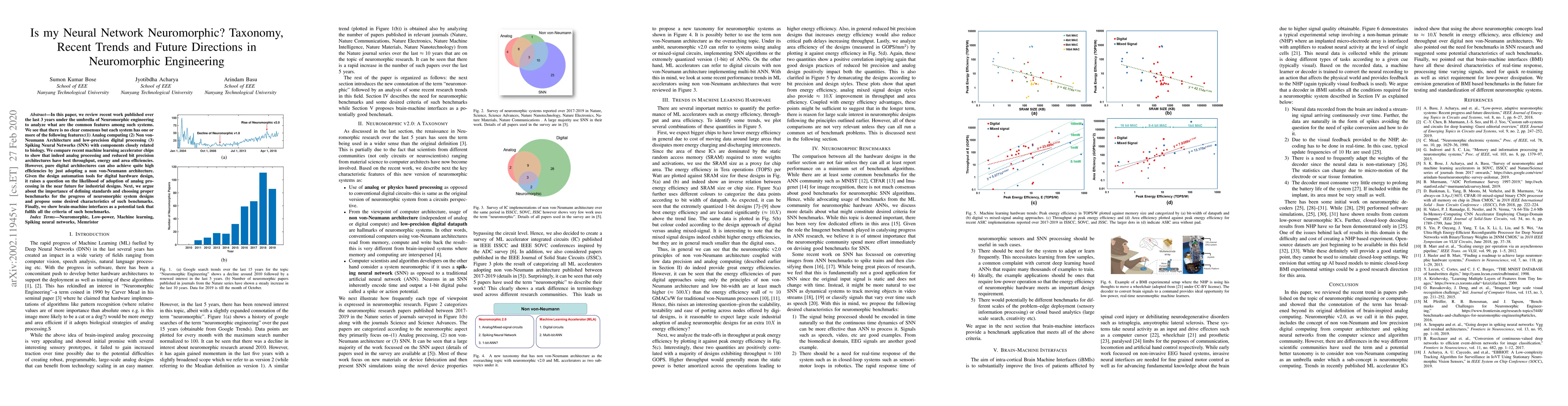 Thumbnail for Is my Neural Network Neuromorphic? Taxonomy, Recent Trends and Future
  Directions in Neuromorphic Engineering