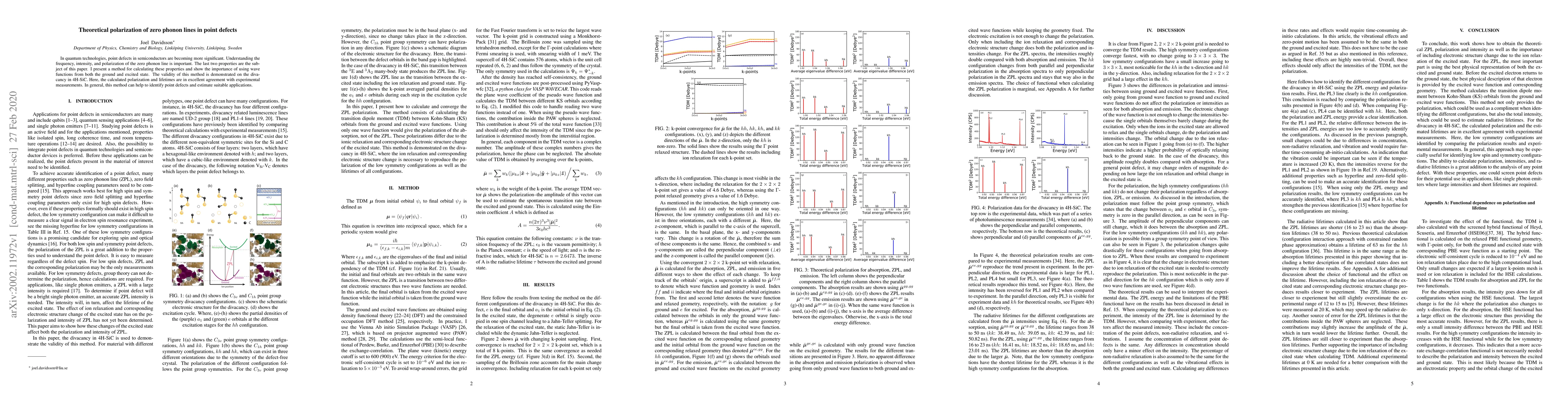 Thumbnail for Theoretical polarization of zero phonon lines in point defects