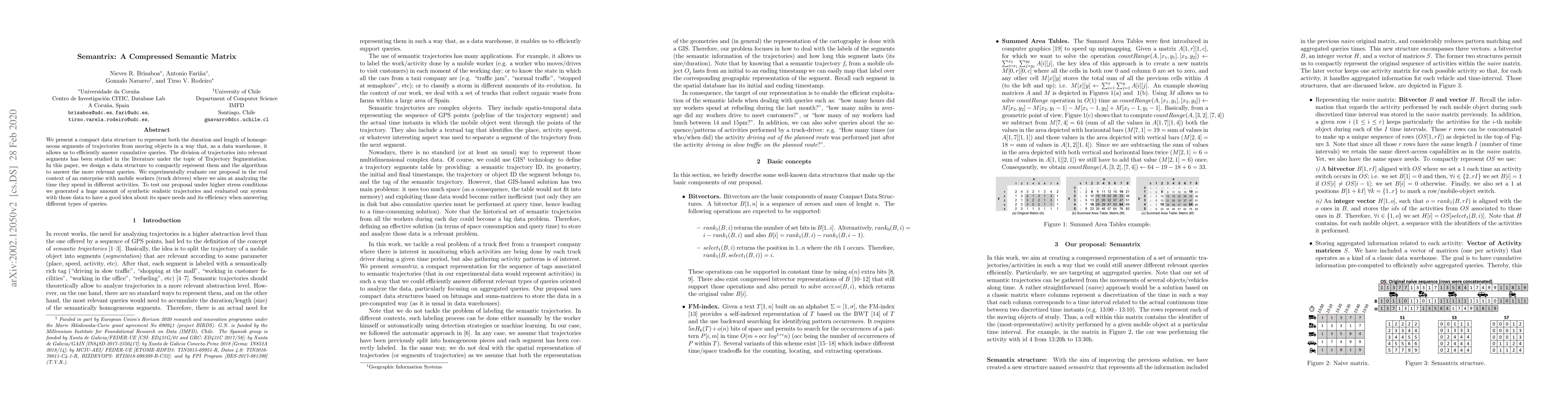 Thumbnail for Semantrix: A Compressed Semantic Matrix