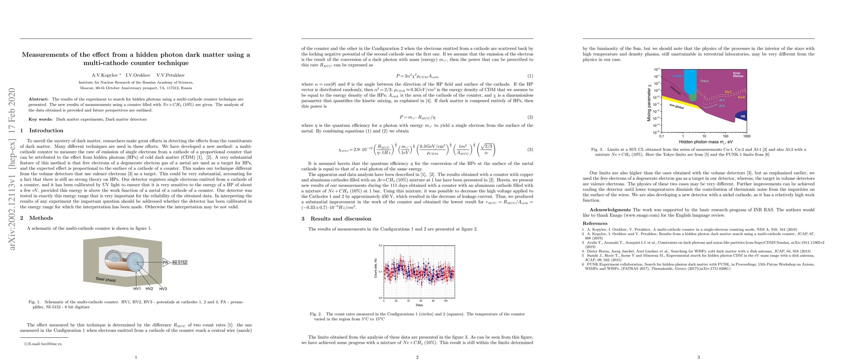 Thumbnail for Measurements of the effect from a hidden photon dark matter using a
  multi-cathode counter technique