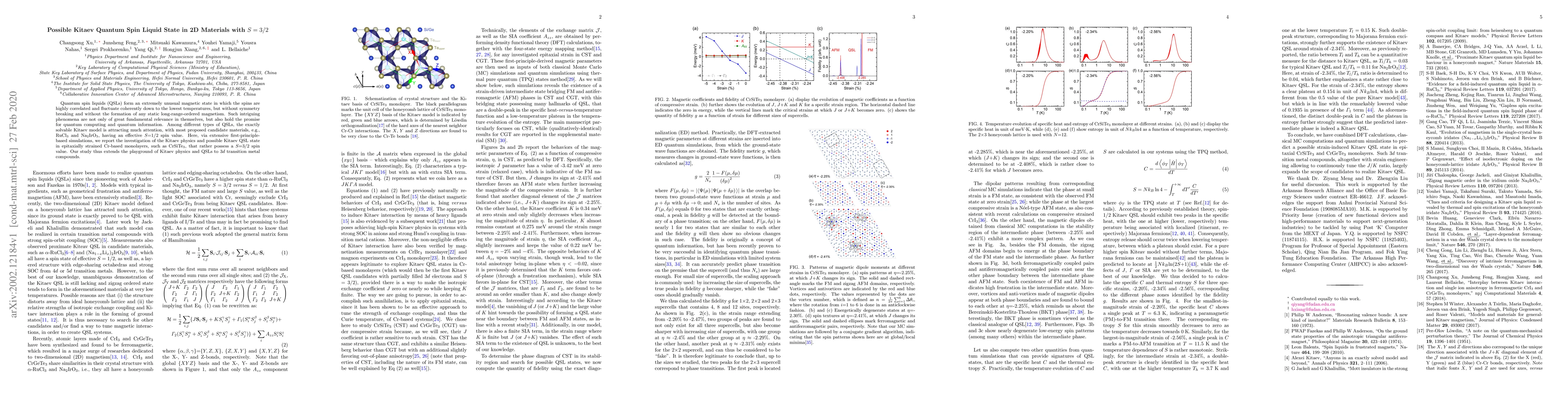 Thumbnail for Possible Kitaev Quantum Spin Liquid State in 2D Materials with S=3/2