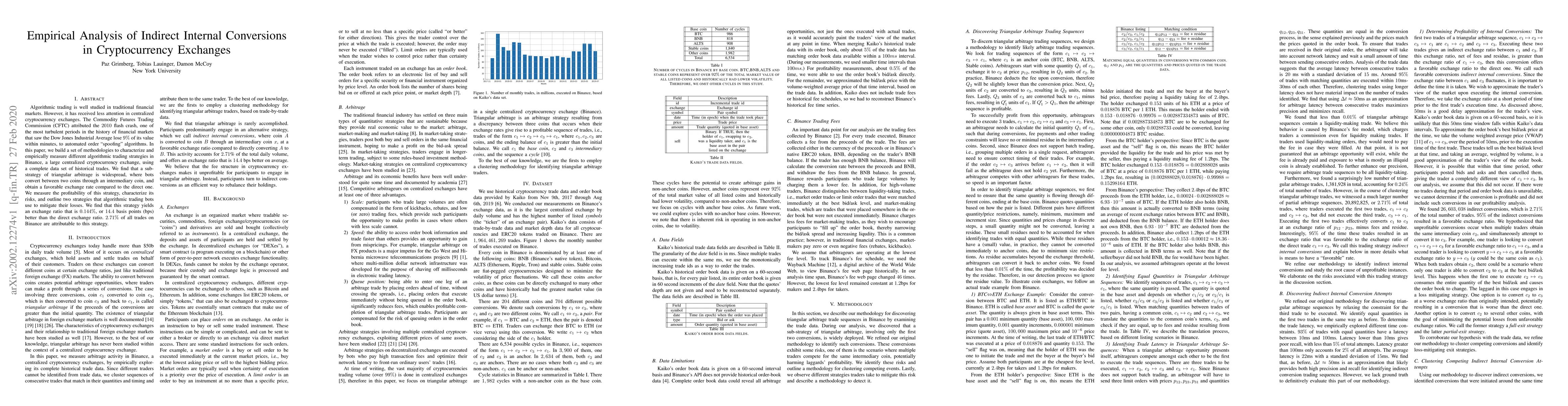 Thumbnail for Empirical Analysis of Indirect Internal Conversions in Cryptocurrency
  Exchanges