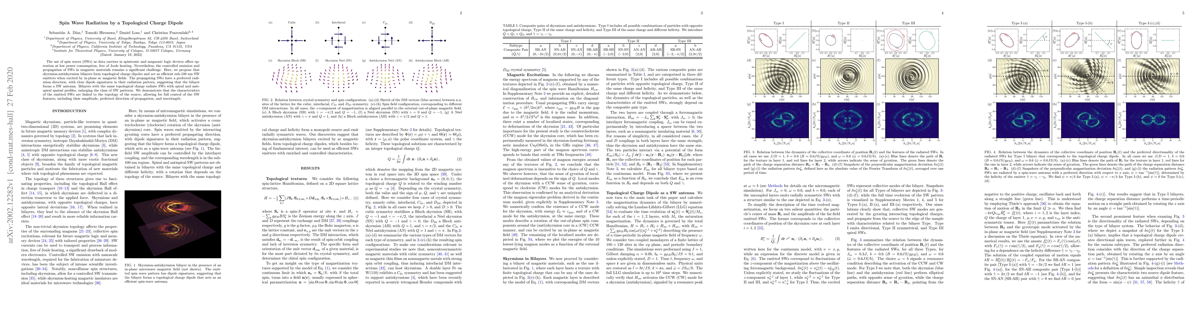Thumbnail for Spin Wave Radiation by a Topological Charge Dipole