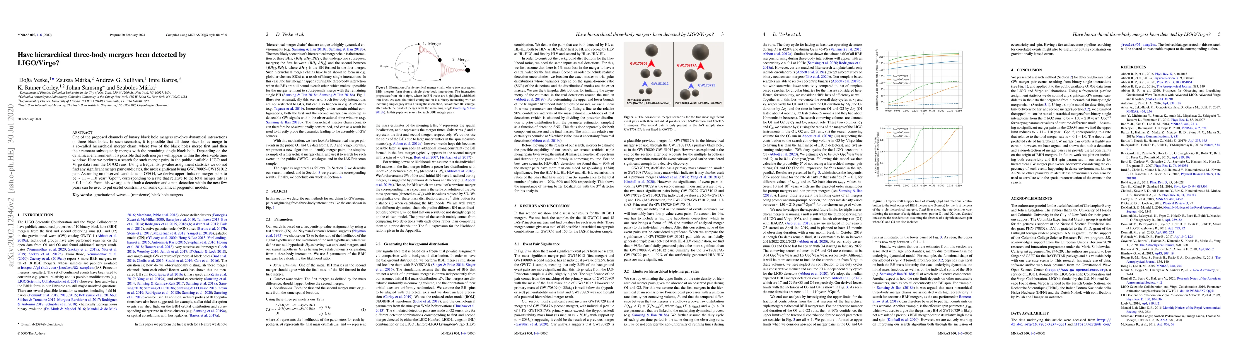 Thumbnail for Have hierarchical three-body mergers been detected by LIGO/Virgo?