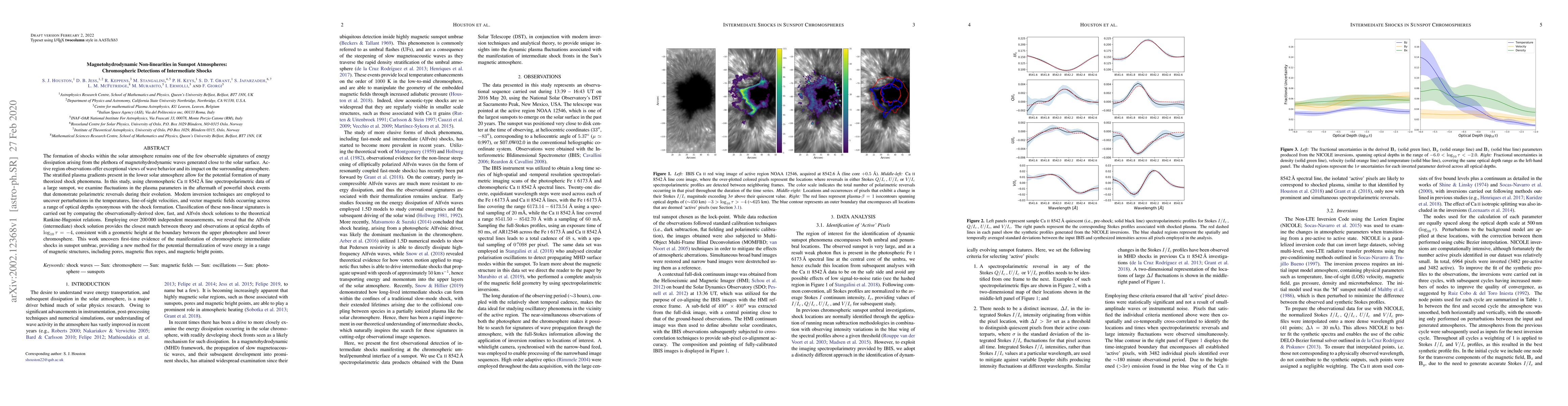 Thumbnail for Magnetohydrodynamic Non-linearities in Sunspot Atmospheres:
  Chromospheric Detections of Intermediate Shocks