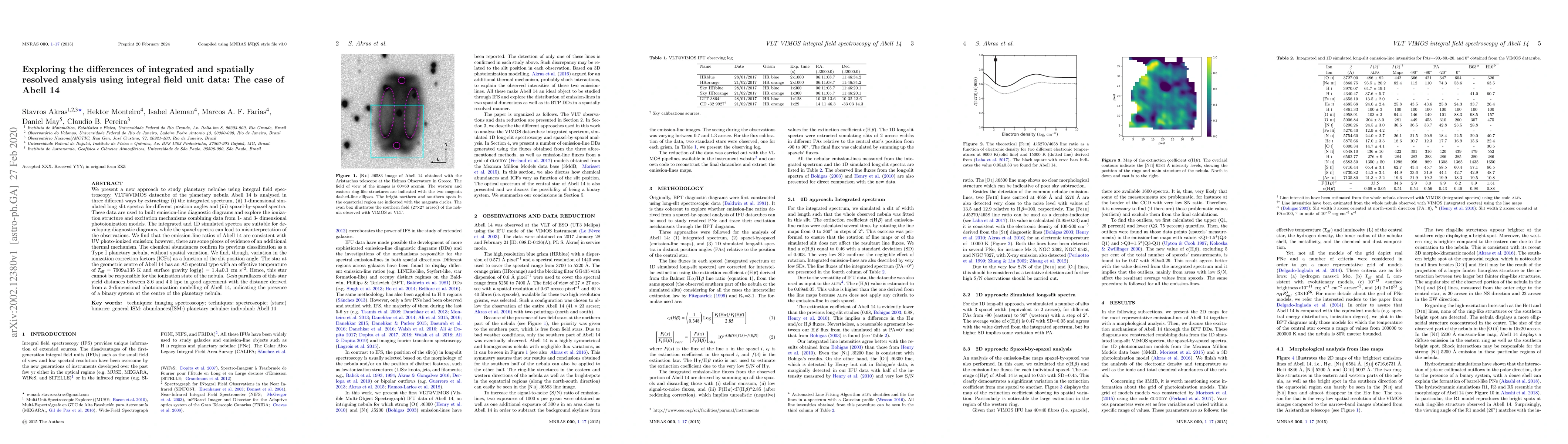 Thumbnail for Exploring the differences of integrated and spatially resolved analysis
  using integral field unit data: The case of Abell 14