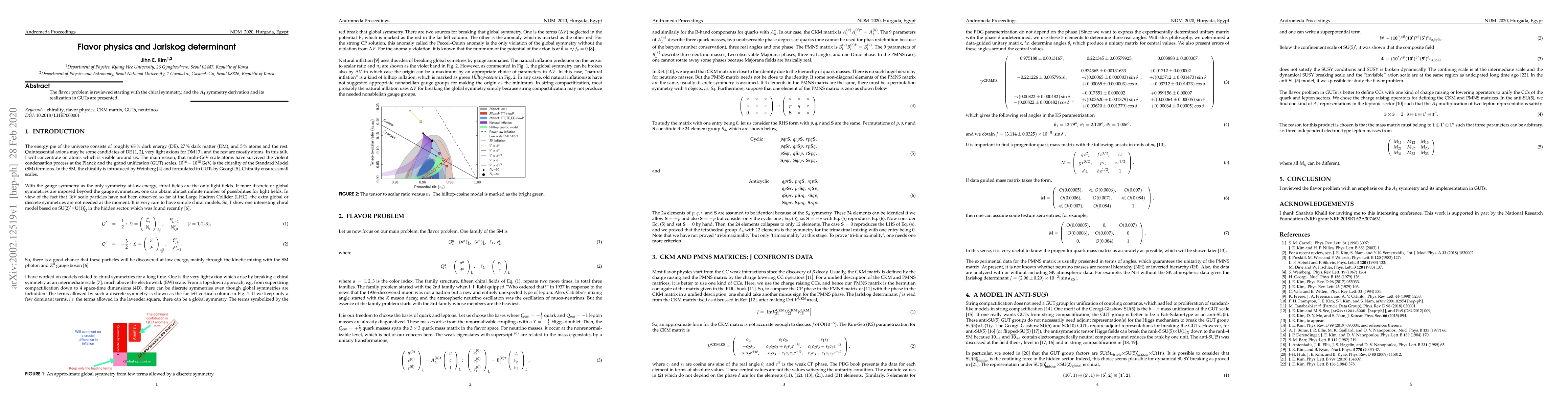 Thumbnail for Flavor physics and Jarlskog determinant