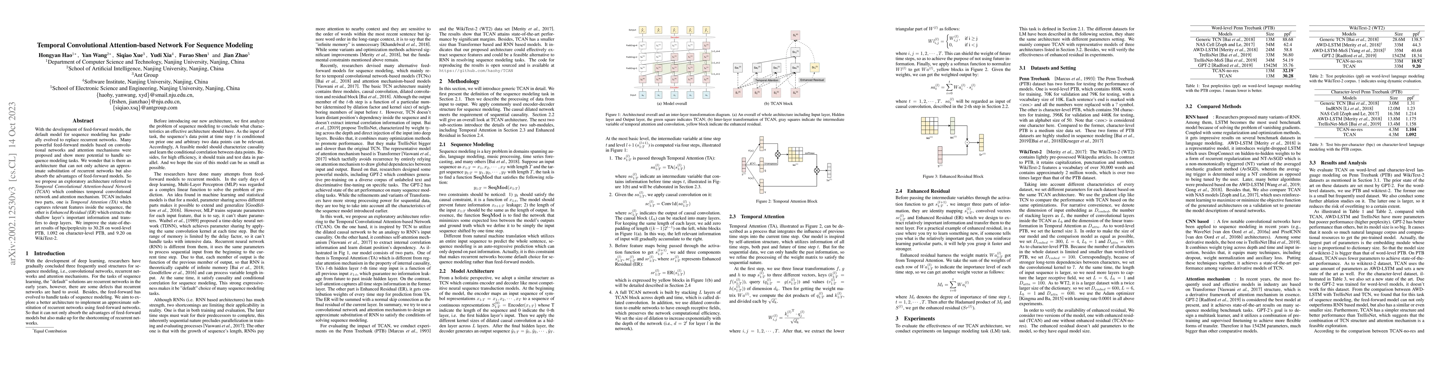 Thumbnail for Temporal Convolutional Attention-based Network For Sequence Modeling