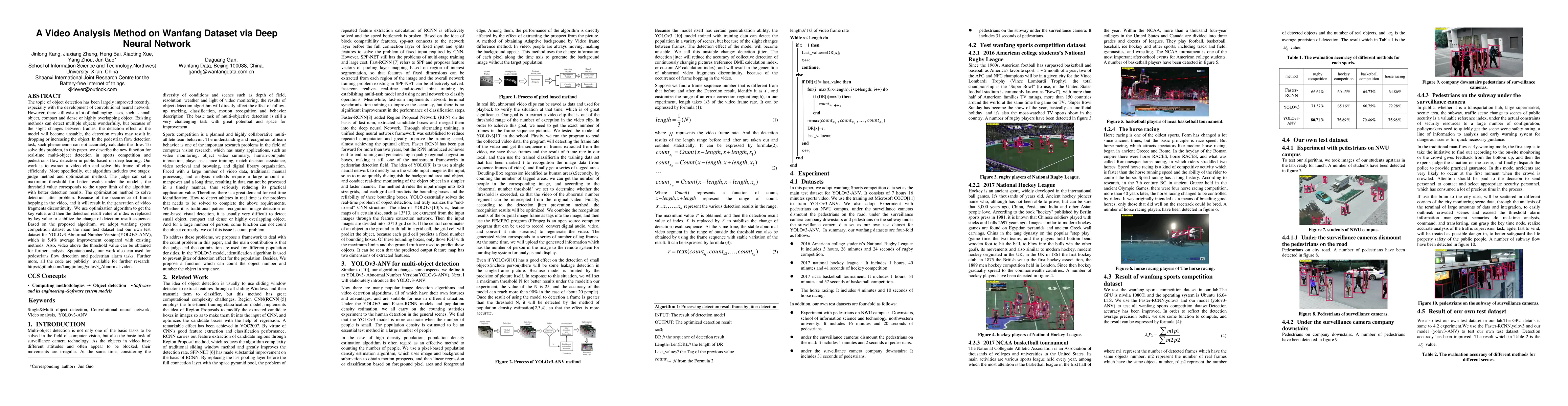 Thumbnail for A Video Analysis Method on Wanfang Dataset via Deep Neural Network