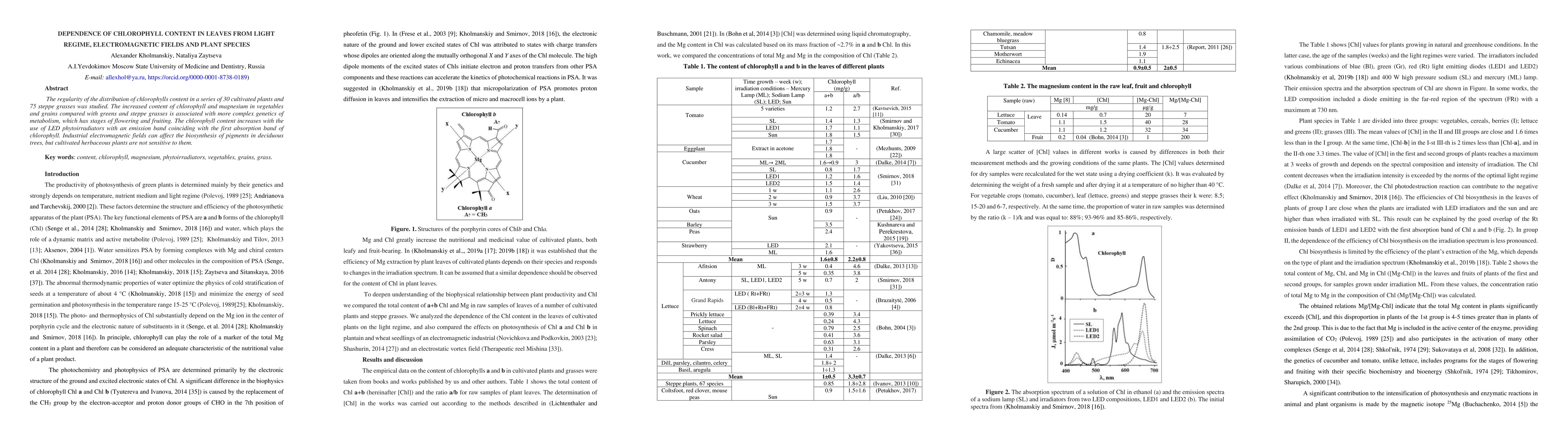 Thumbnail for Dependence of chlorophyll content in leaves from light regime,
  electromagnetic fields and plant species
