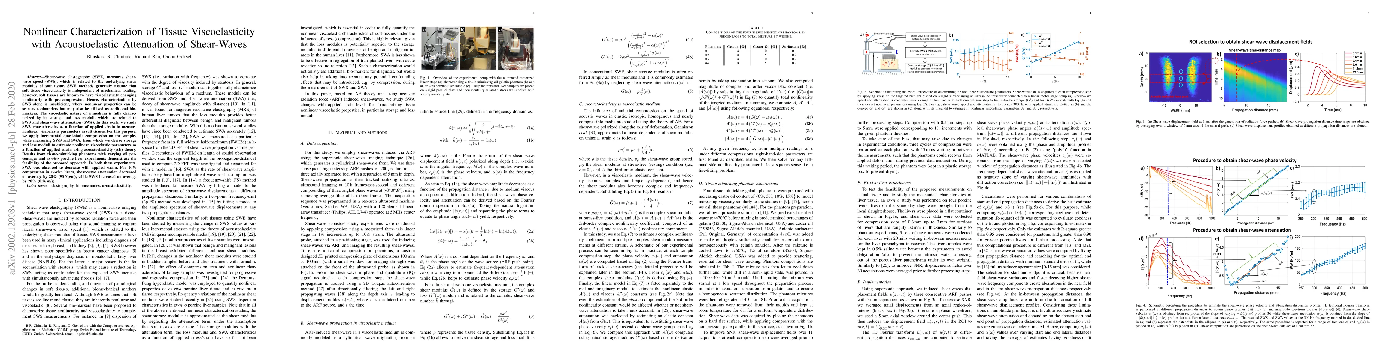Thumbnail for Nonlinear Characterization of Tissue Viscoelasticity with Acoustoelastic
  Attenuation of Shear-Waves