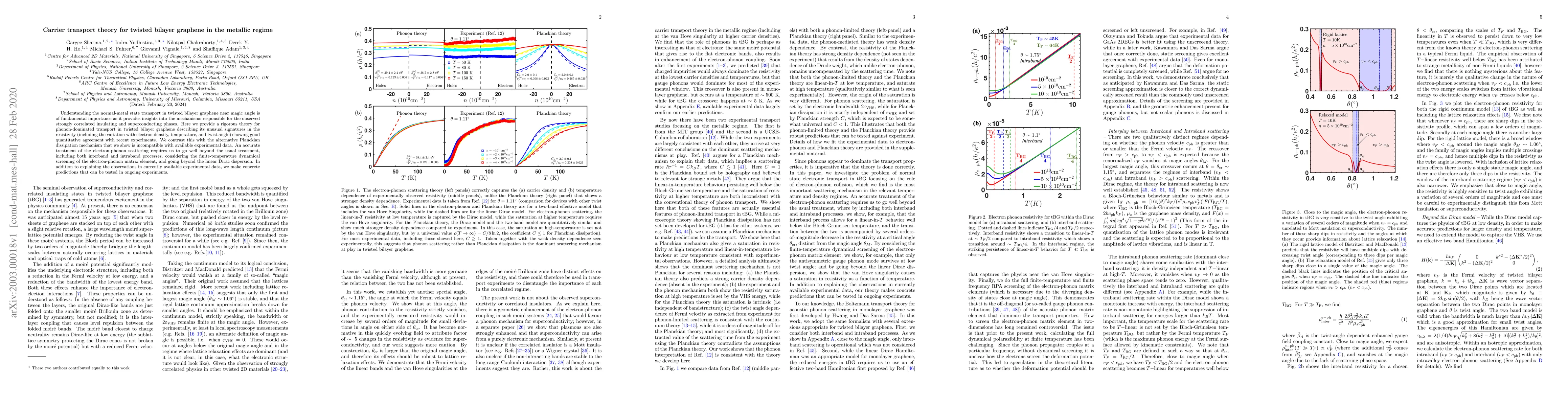 Thumbnail for Carrier transport theory for twisted bilayer graphene in the metallic
  regime