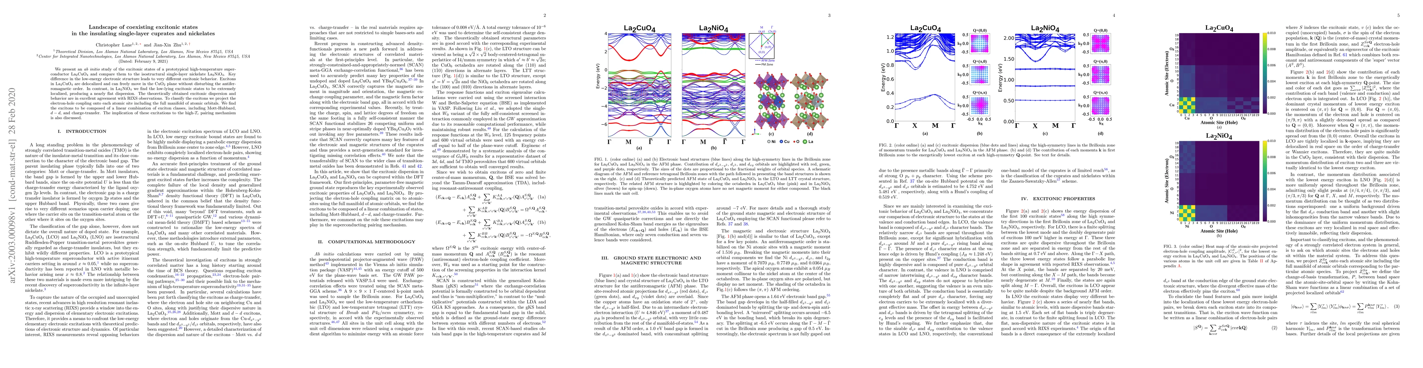 Thumbnail for Landscape of coexisting excitonic states in the insulating single-layer
  cuprates and nickelates