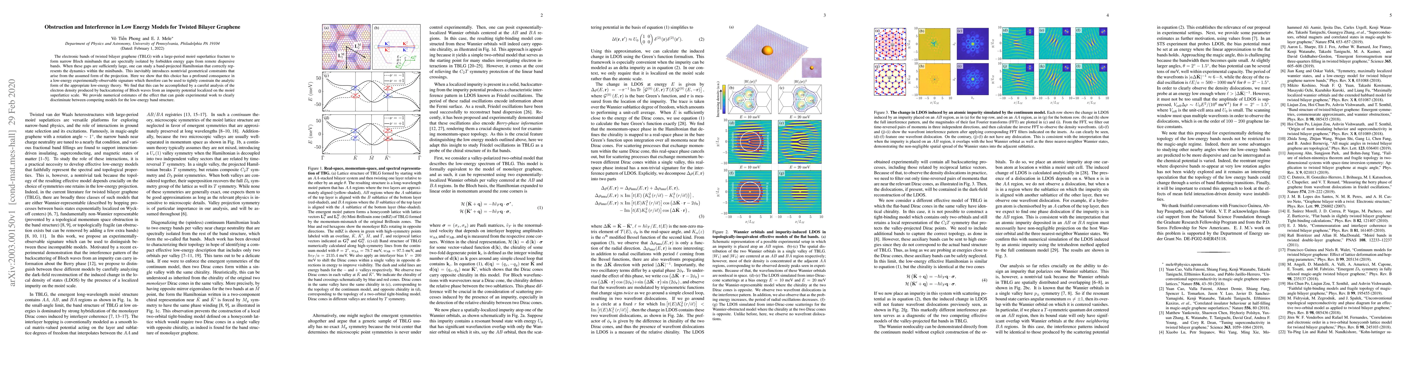 Thumbnail for Obstruction and Interference in Low Energy Models for Twisted Bilayer
  Graphene