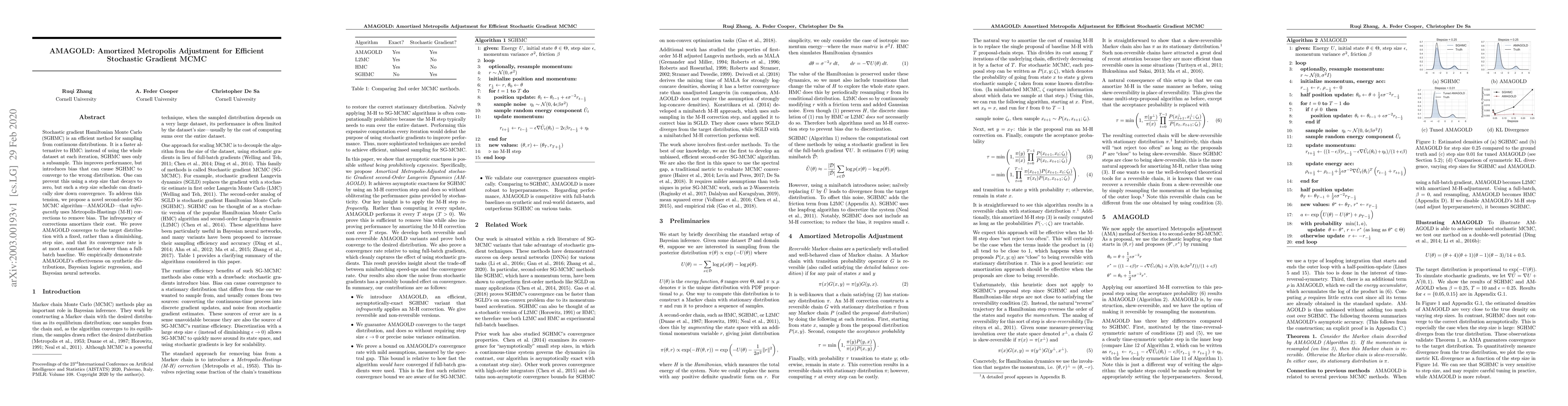 Thumbnail for AMAGOLD: Amortized Metropolis Adjustment for Efficient Stochastic
  Gradient MCMC