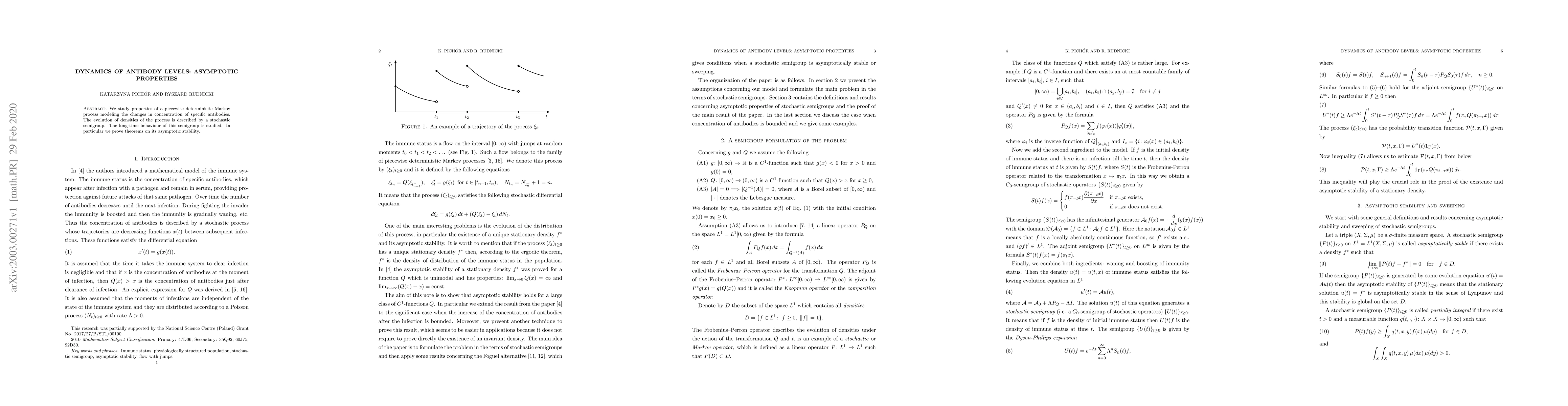 Thumbnail for Dynamics of antibody levels: asymptotic properties