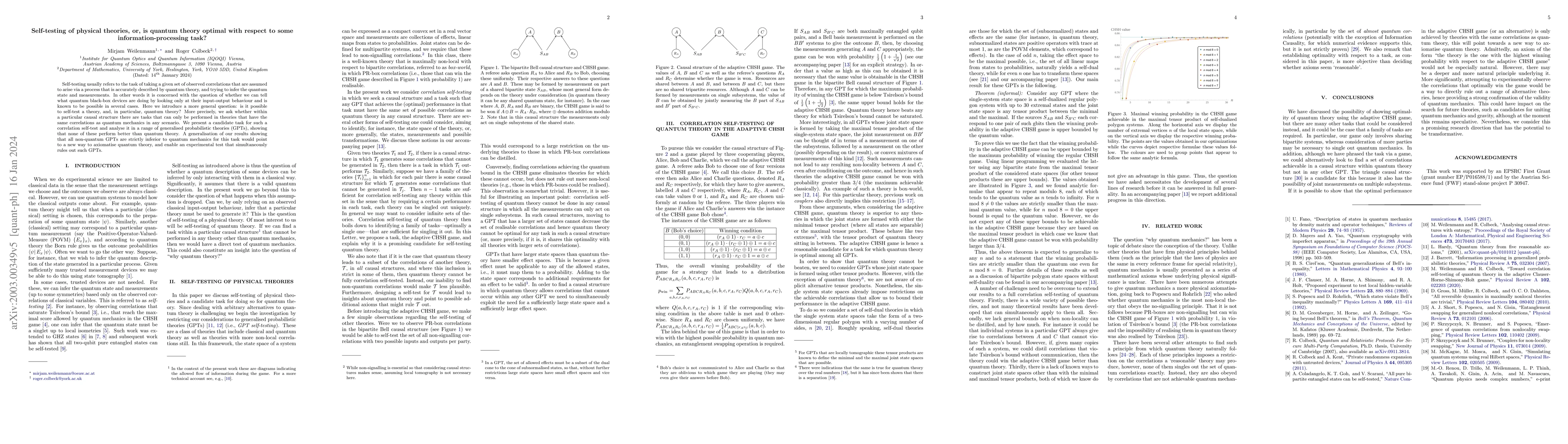 Thumbnail for Self-testing of physical theories, or, is quantum theory optimal with
  respect to some information-processing task?