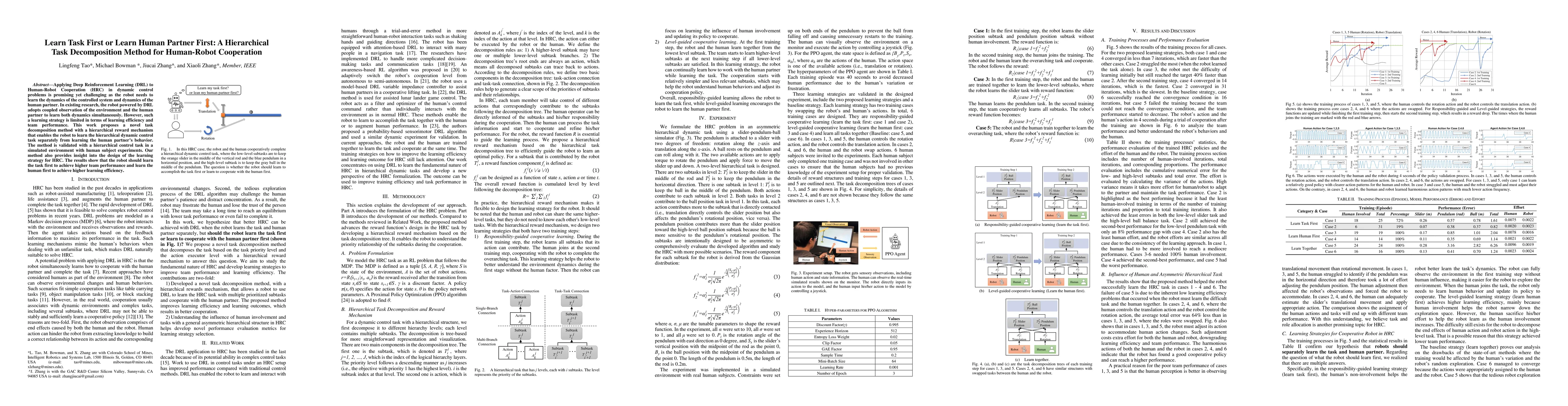 Thumbnail for Learn Task First or Learn Human Partner First: A Hierarchical Task
  Decomposition Method for Human-Robot Cooperation