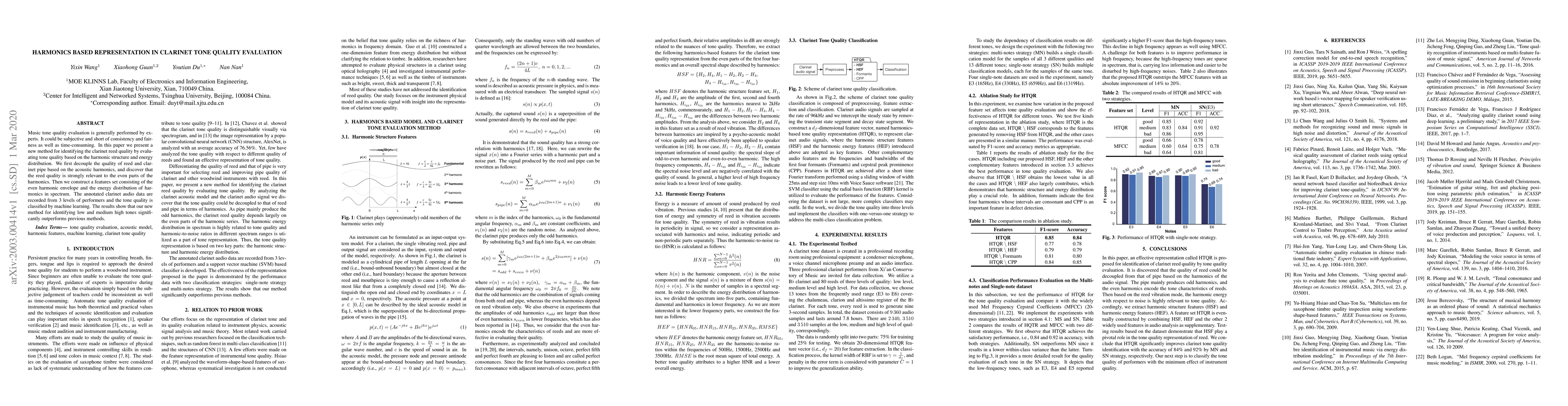 Thumbnail for Harmonics Based Representation in Clarinet Tone Quality Evaluation