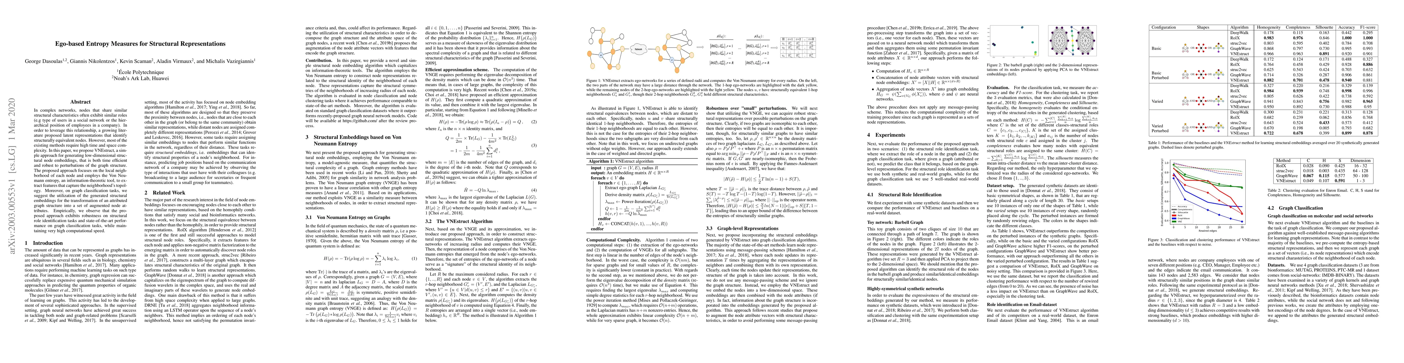 Thumbnail for Ego-based Entropy Measures for Structural Representations