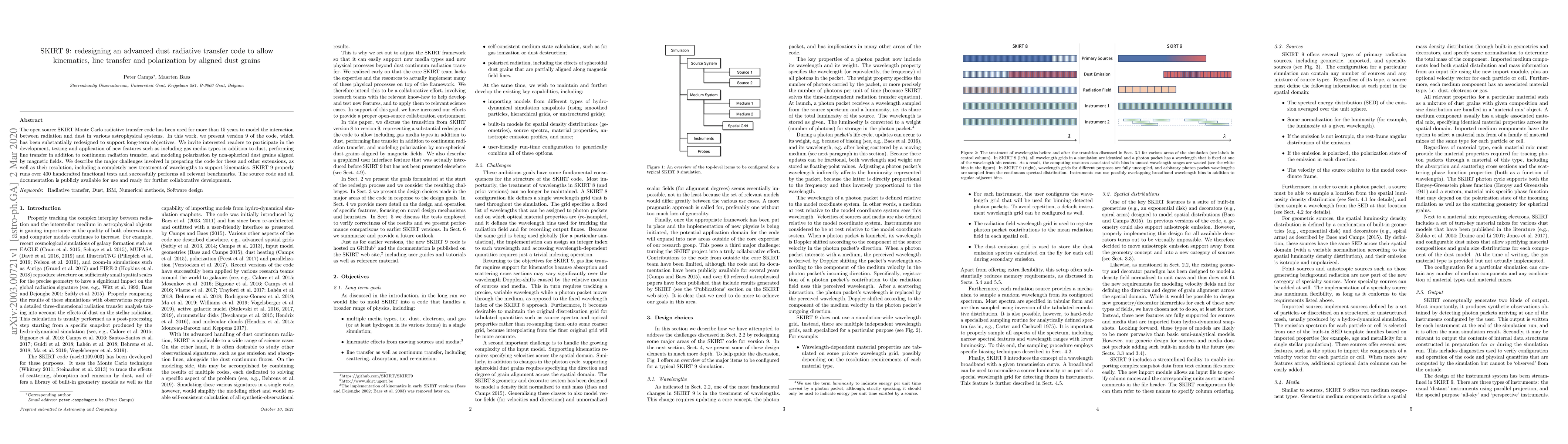 Thumbnail for SKIRT 9: redesigning an advanced dust radiative transfer code to allow
  kinematics, line transfer and polarization by aligned dust grains