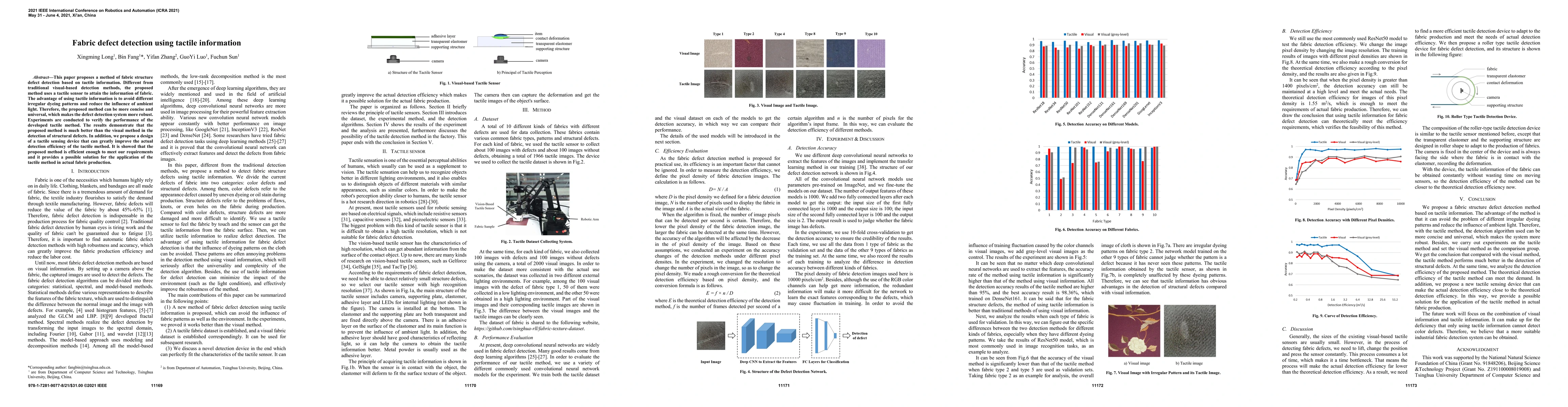 Thumbnail for Fabric Defect Detection Using Vision-Based Tactile Sensor