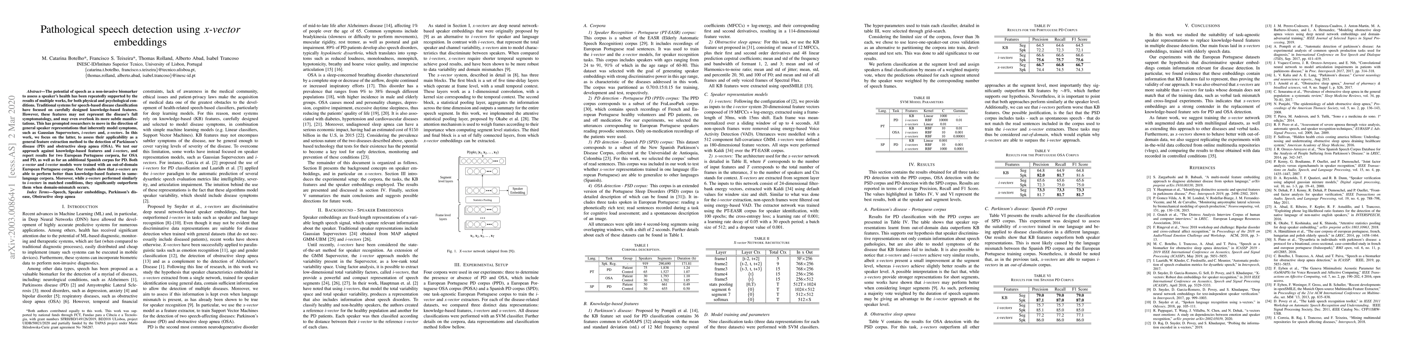 Thumbnail for Pathological speech detection using x-vector embeddings
