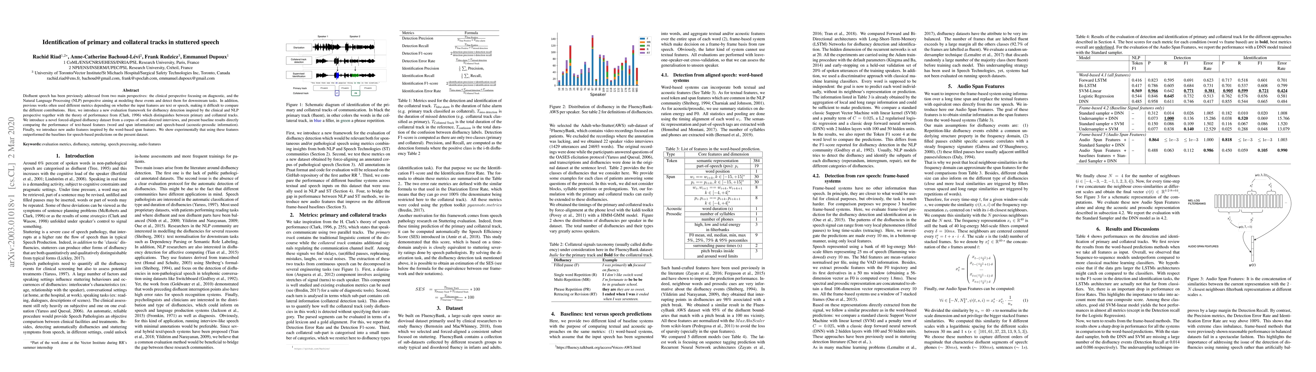 Thumbnail for Identification of primary and collateral tracks in stuttered speech