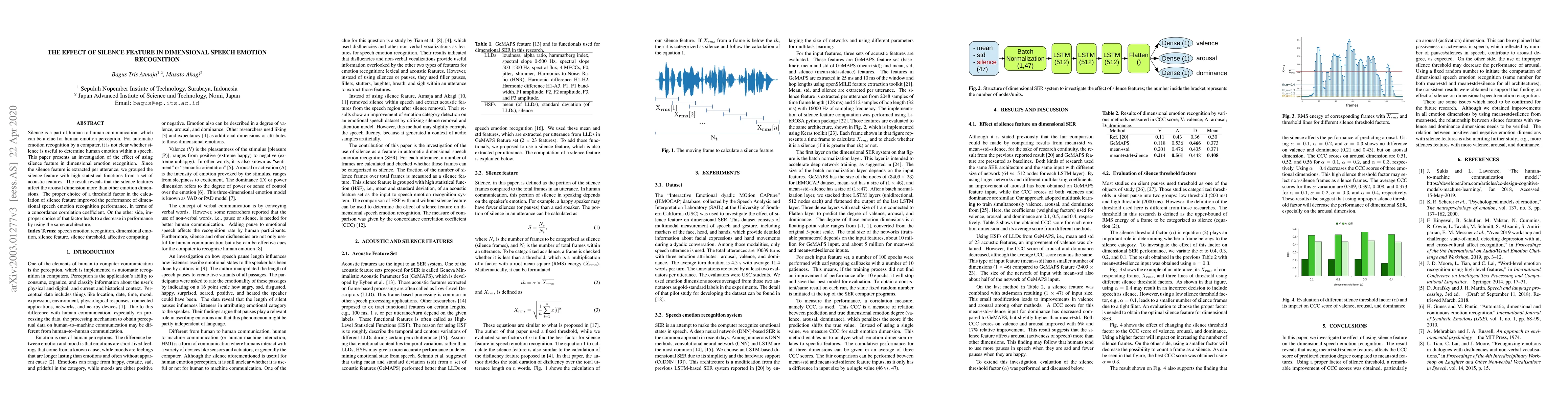 Thumbnail for The Effect of Silence Feature in Dimensional Speech Emotion Recognition
