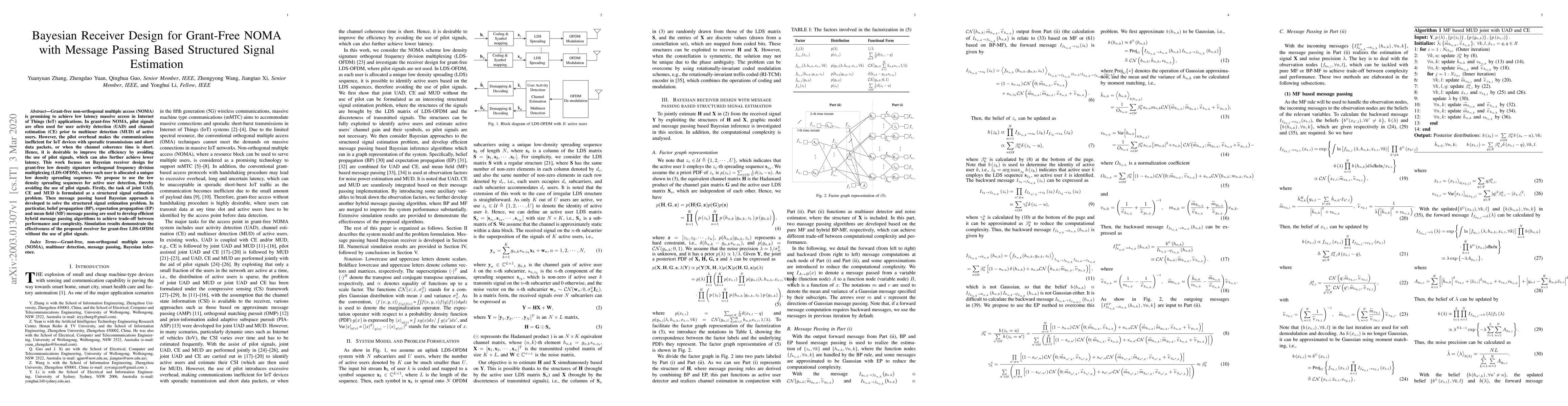 Thumbnail for Bayesian Receiver Design for Grant-Free NOMA with Message Passing Based
  Structured Signal Estimation