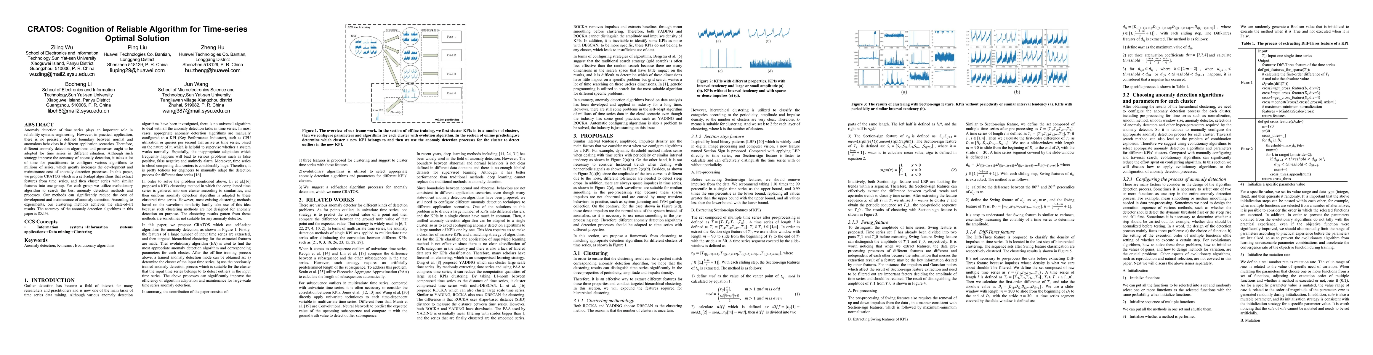 Thumbnail for CRATOS: Cognition of Reliable Algorithm for Time-series Optimal Solution