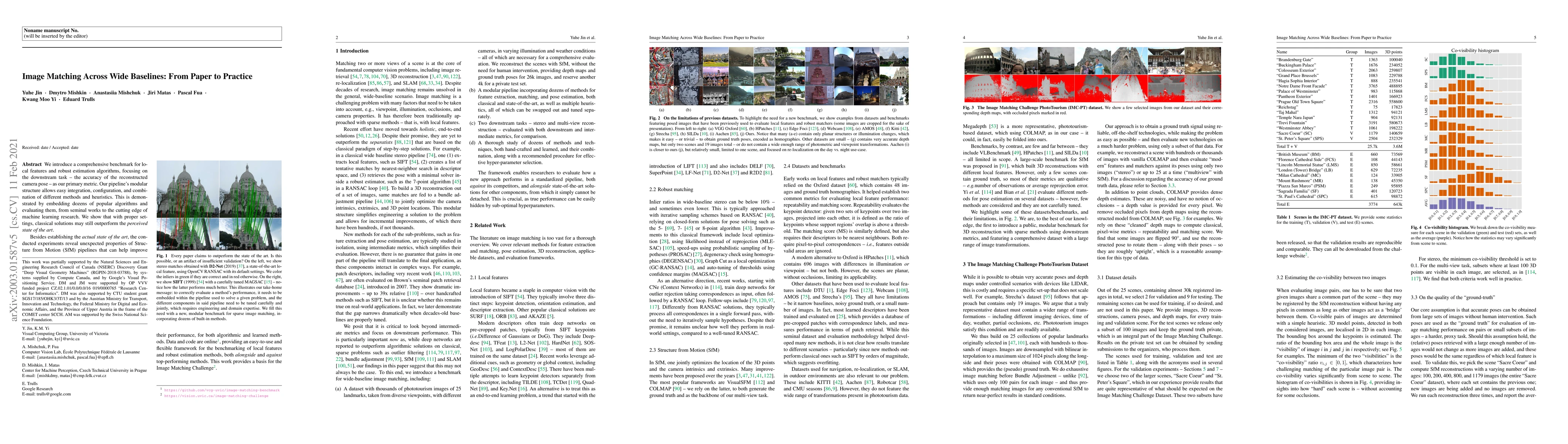 Thumbnail for Image Matching across Wide Baselines: From Paper to Practice