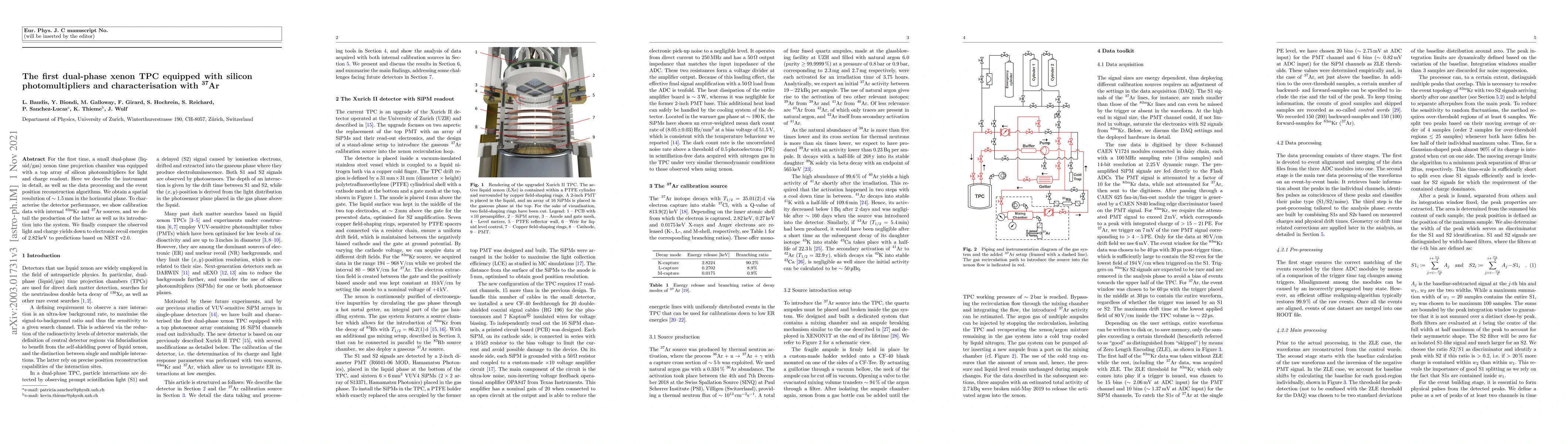 Thumbnail for The first dual-phase xenon TPC equipped with silicon photomultipliers
  and characterisation with $^{37}$Ar