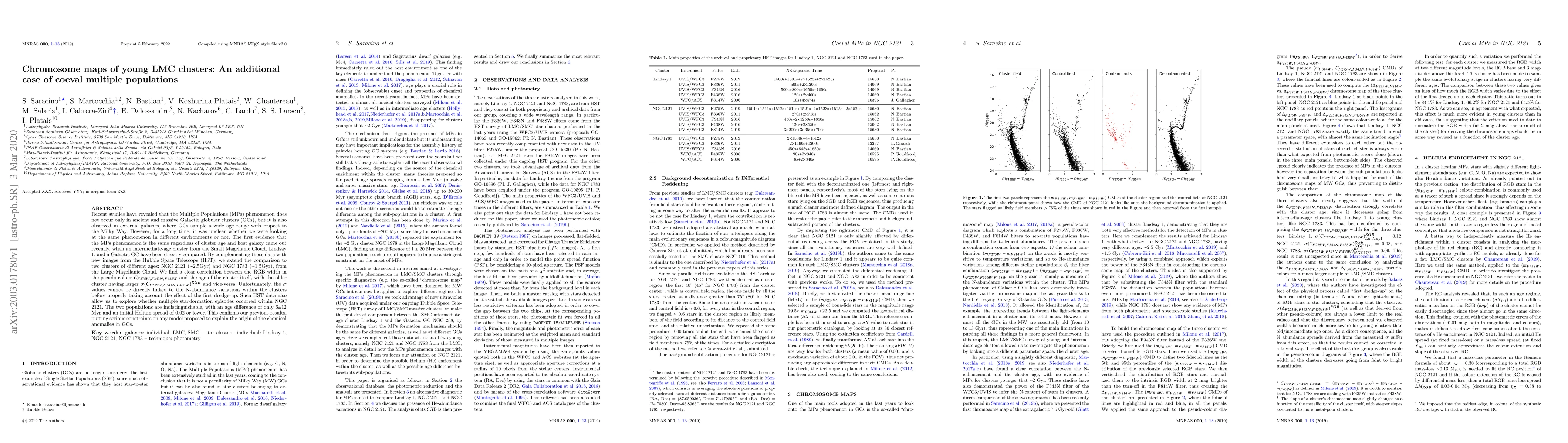 Thumbnail for Chromosome maps of young LMC clusters: An additional case of coeval
  multiple populations