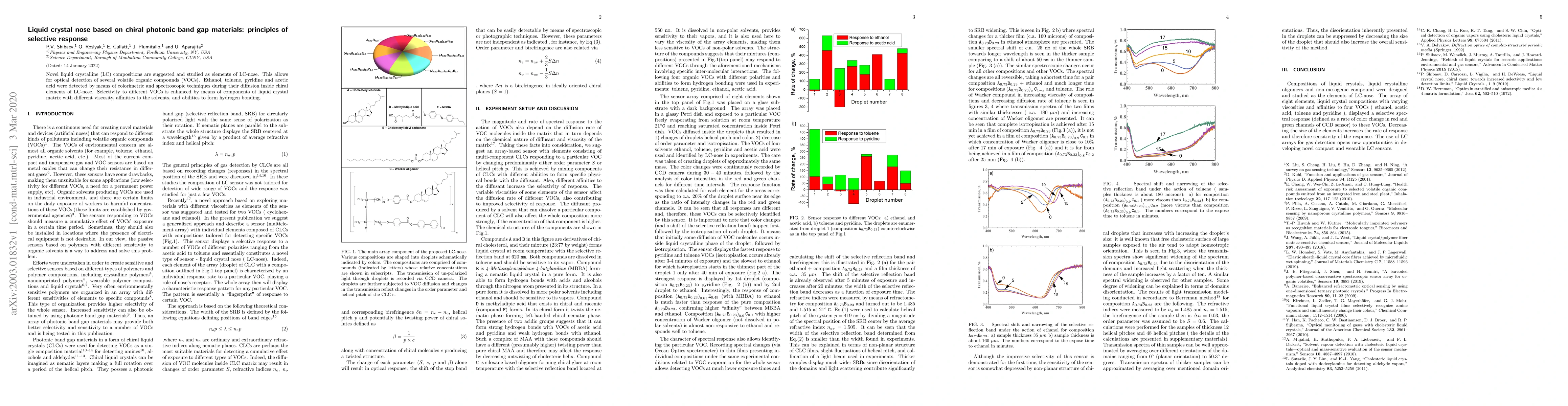 Thumbnail for Liquid crystal nose based on chiral photonic band gap materials:
  principles of selective response