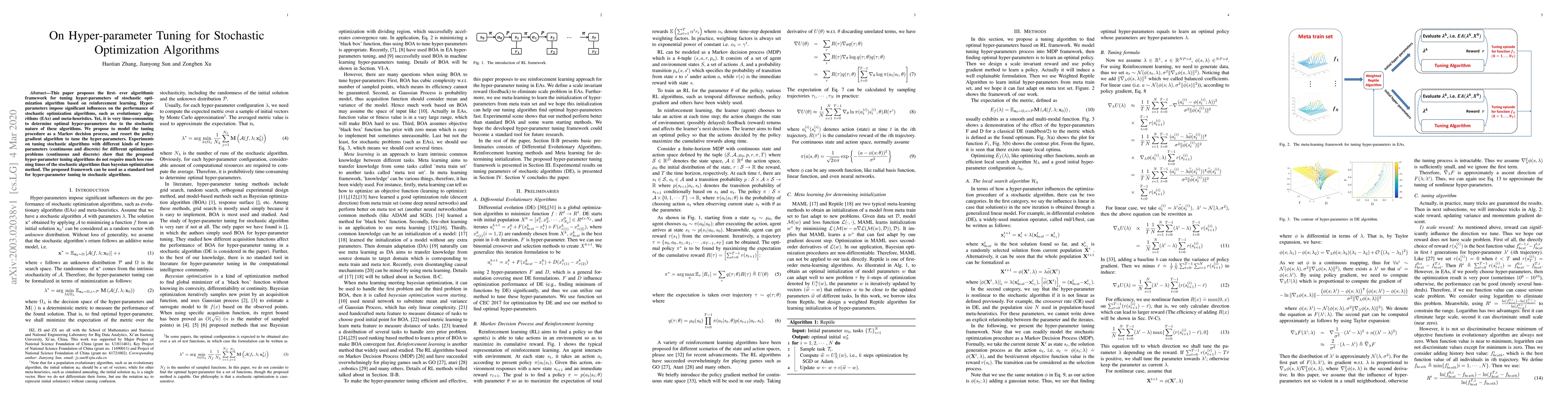 Thumbnail for On Hyper-parameter Tuning for Stochastic Optimization Algorithms