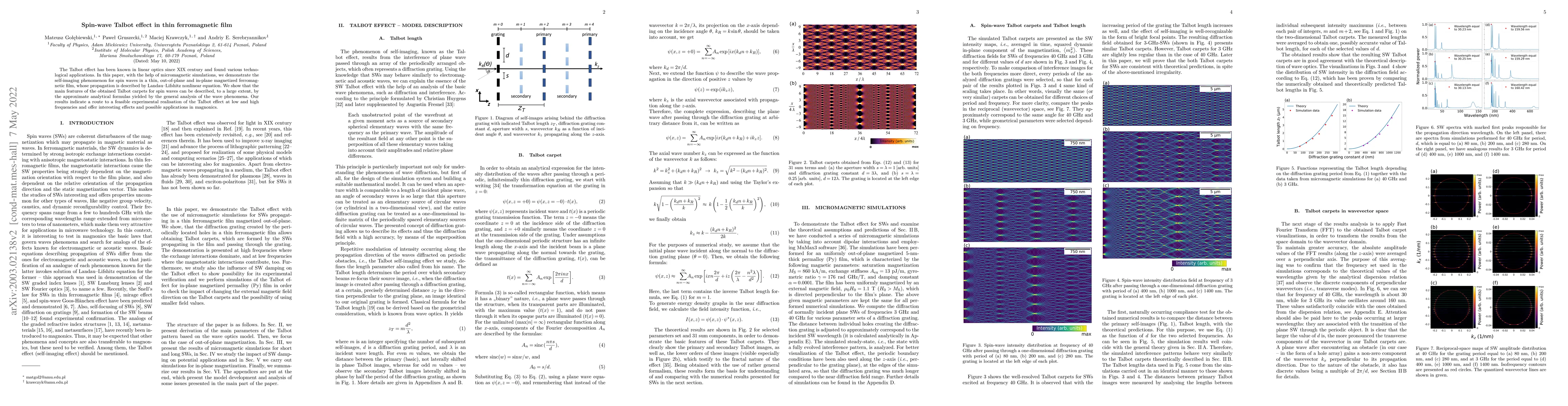 Thumbnail for Spin-wave Talbot effect in thin ferromagnetic film