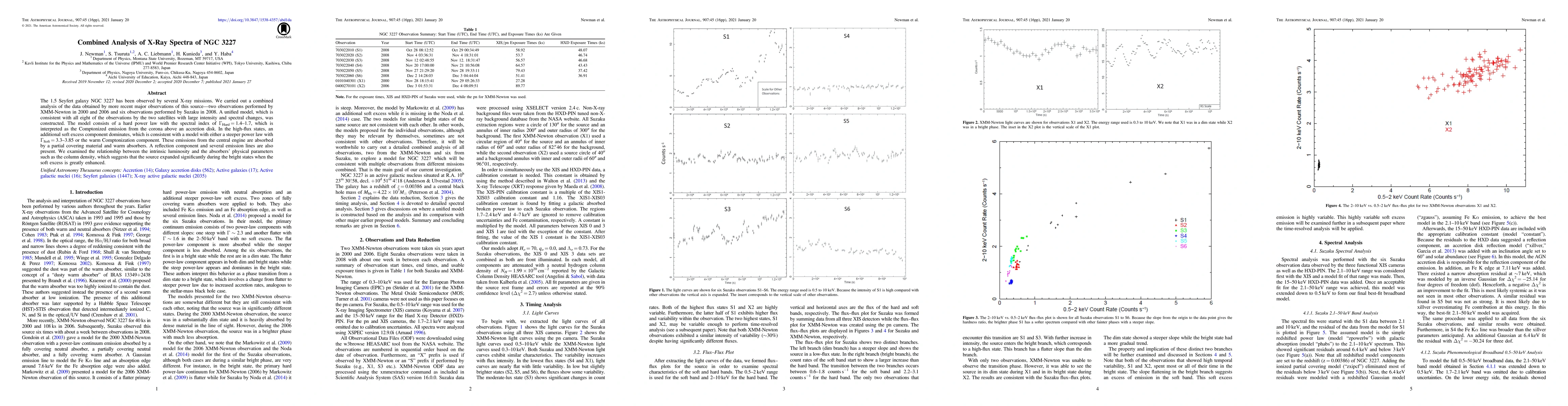 Thumbnail for Combined Analysis of X-Ray Spectra of NGC 3227