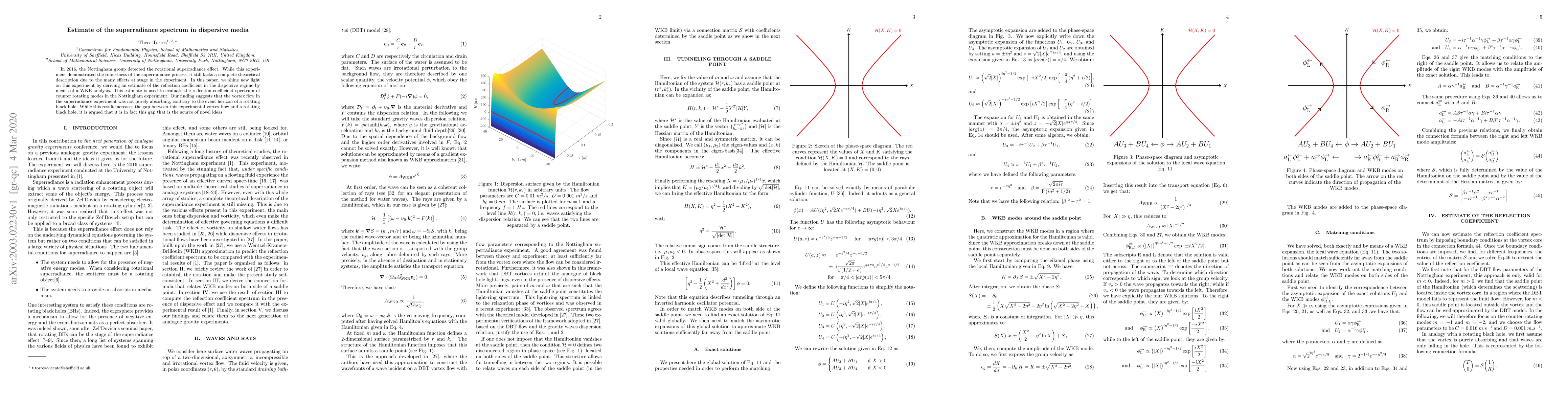 Thumbnail for Estimate of the superradiance spectrum in dispersive media