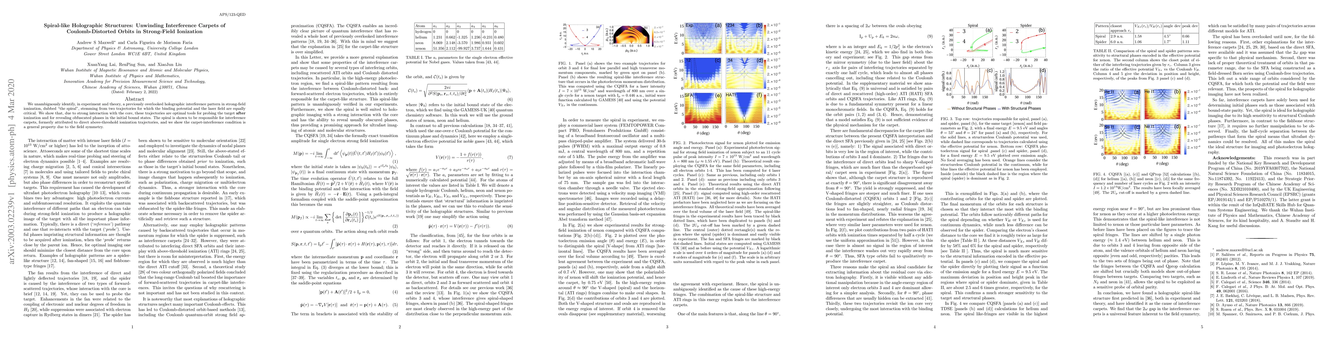 Thumbnail for Spiral-like Holographic Structures: Unwinding Interference Carpets of
  Coulomb-Distorted Orbits in Strong-Field Ionization