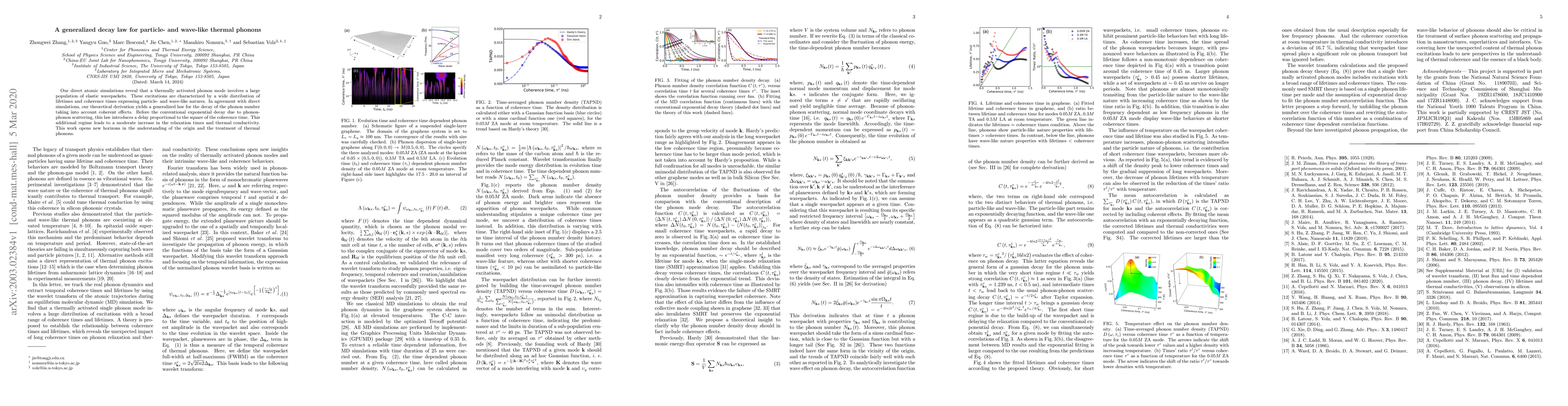 Thumbnail for A generalized decay law for particle- and wave-like thermal phonons
