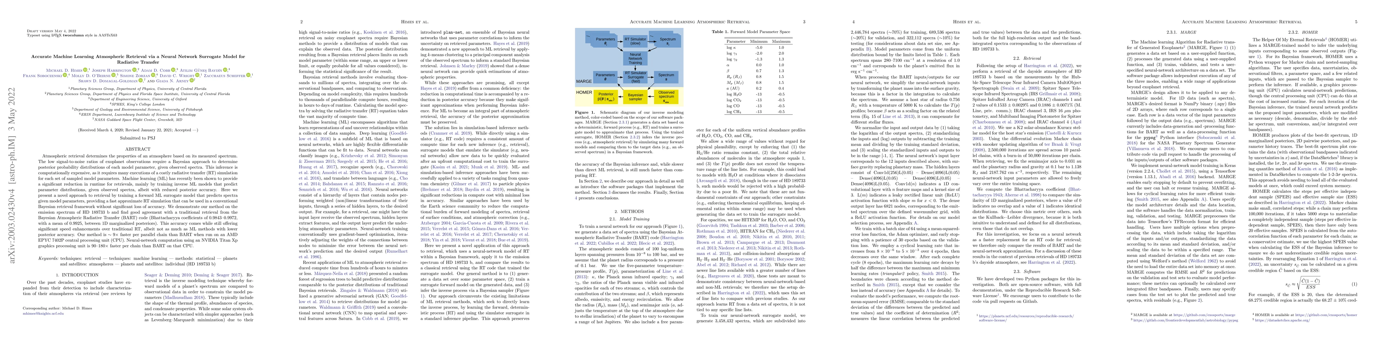 Thumbnail for Accurate Machine Learning Atmospheric Retrieval via a Neural Network
  Surrogate Model for Radiative Transfer